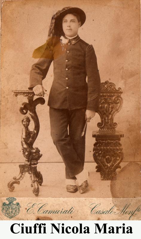 CIUFFI NICOLA MARIO